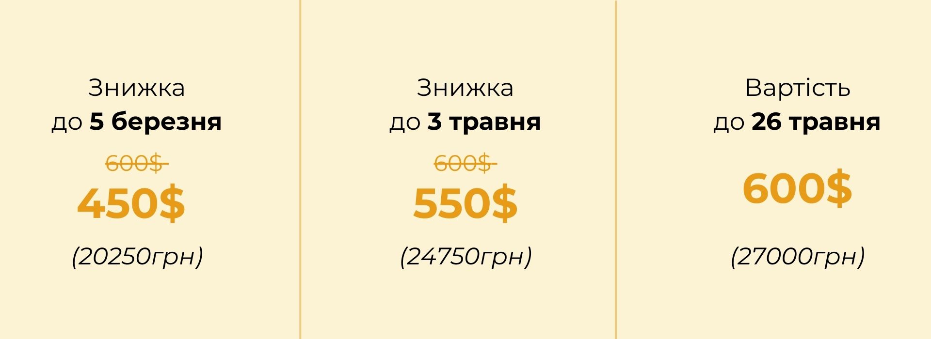 таблицы цен март